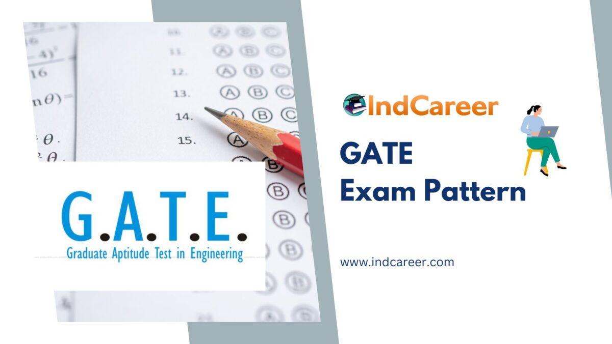 GATE Exam Pattern