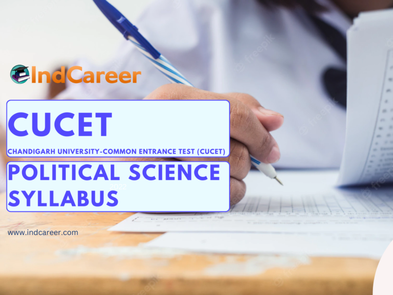 CUCET Political Science Syllabus