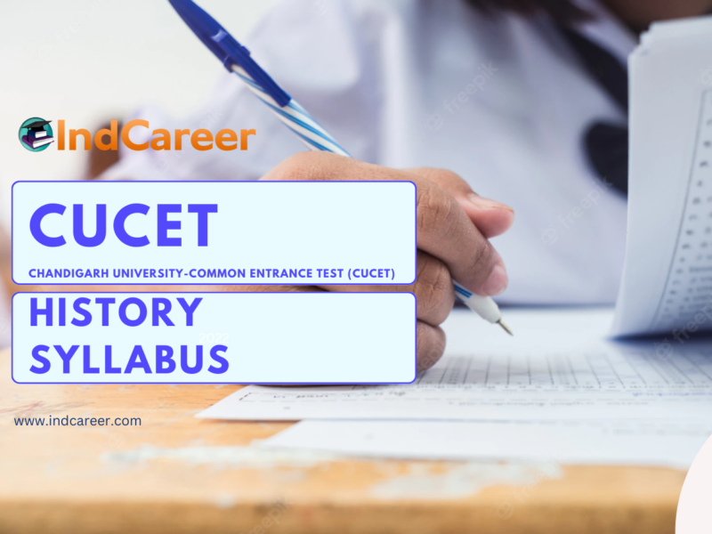 CUCET History Syllabus