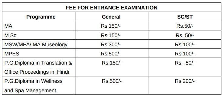 SSUS Entrance Exam 2023