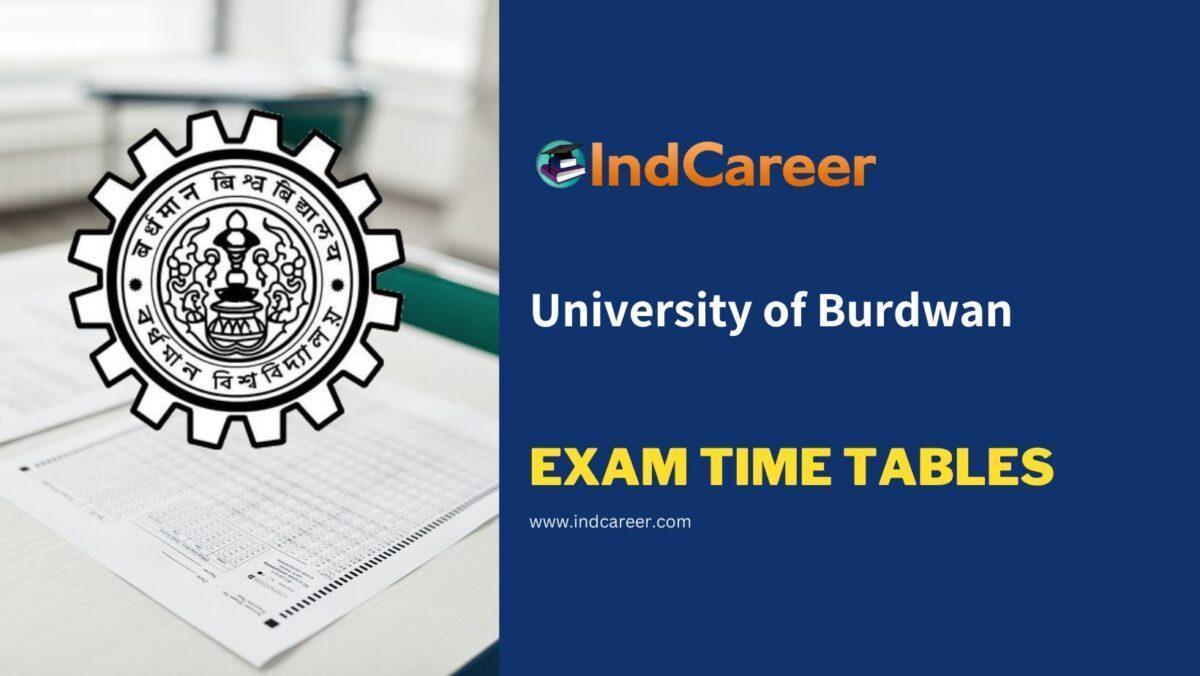 University of Burdwan Exam Time Tables