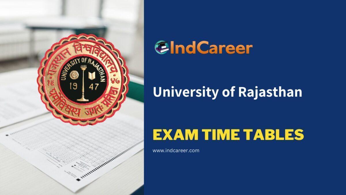 University of Rajasthan Exam Time Tables
