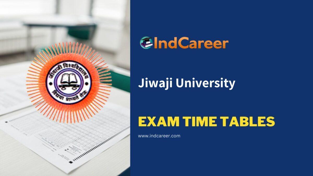 JIWAJI University| Admission | Courses | Fees Structure | placements -  YouTube