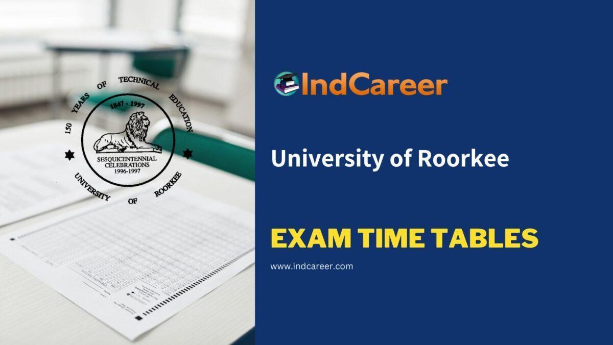 University of Roorkee Exam Time Tables