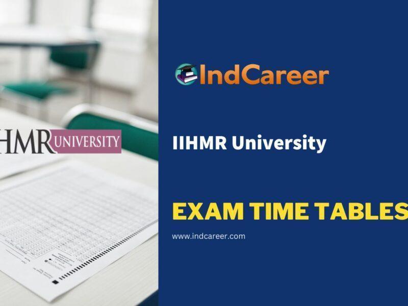 IIHMR University Exam Time Tables