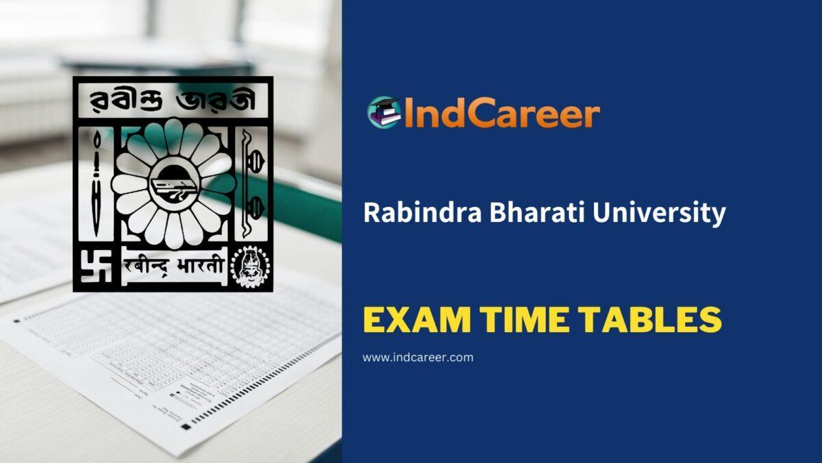 Rabindra Bharati University Exam Time Tables