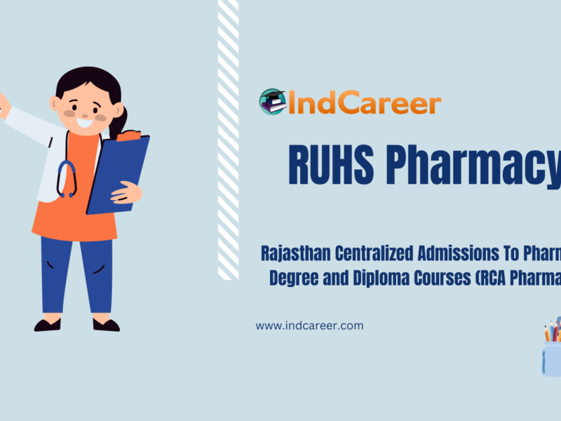 RUHS Pharmacy