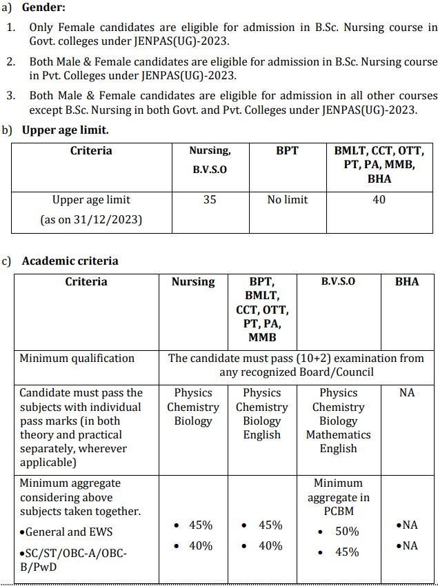 WBJEE JENPAS UG 2023