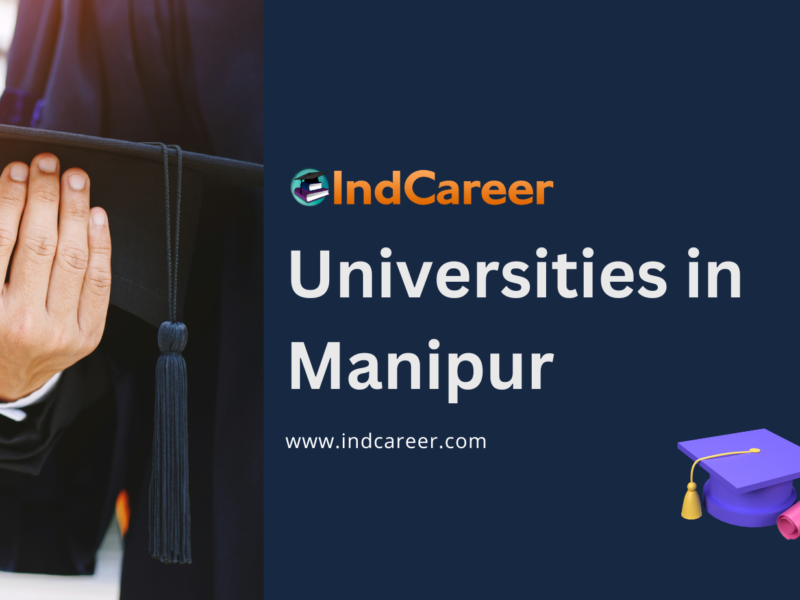 Universities in Manipur