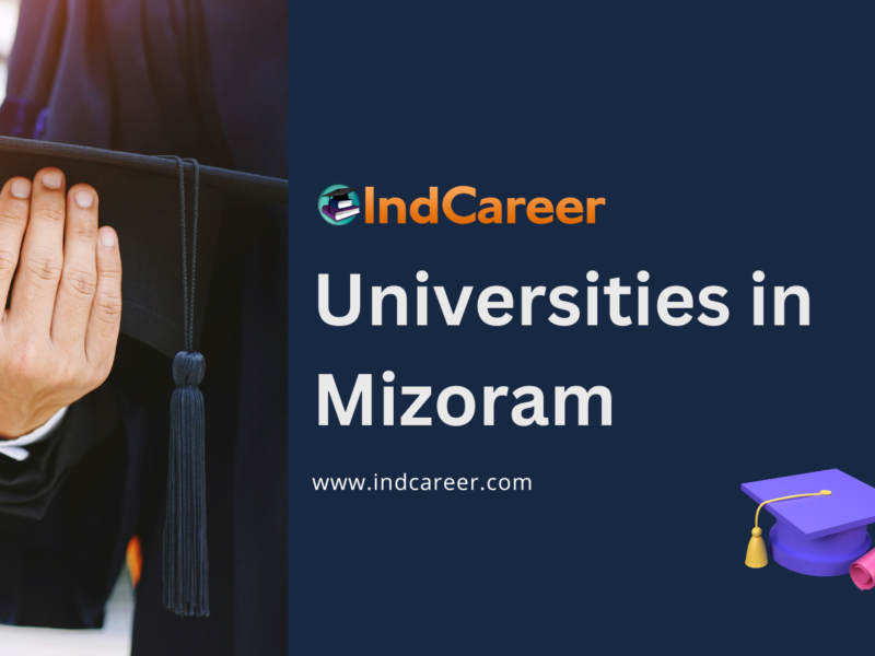 Universities in Mizoram