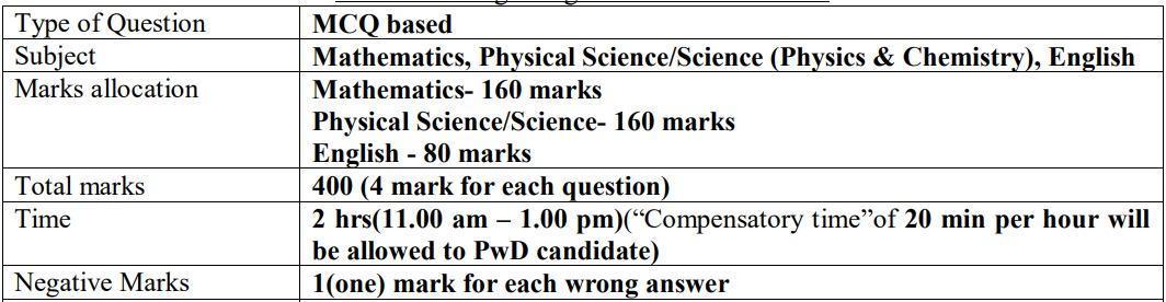 Tripura Diploma Engineering Entrance Exam 2023