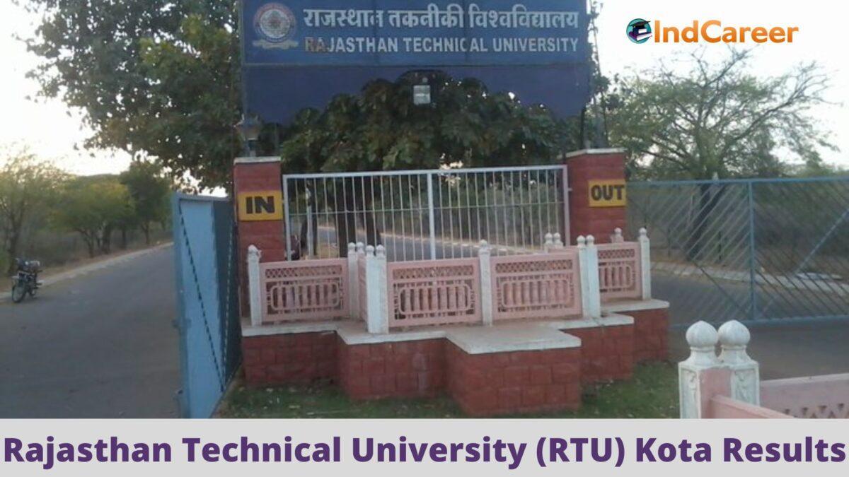 RTU Kota Results @ Rtu.Ac.In: Check UG, PG Results Here