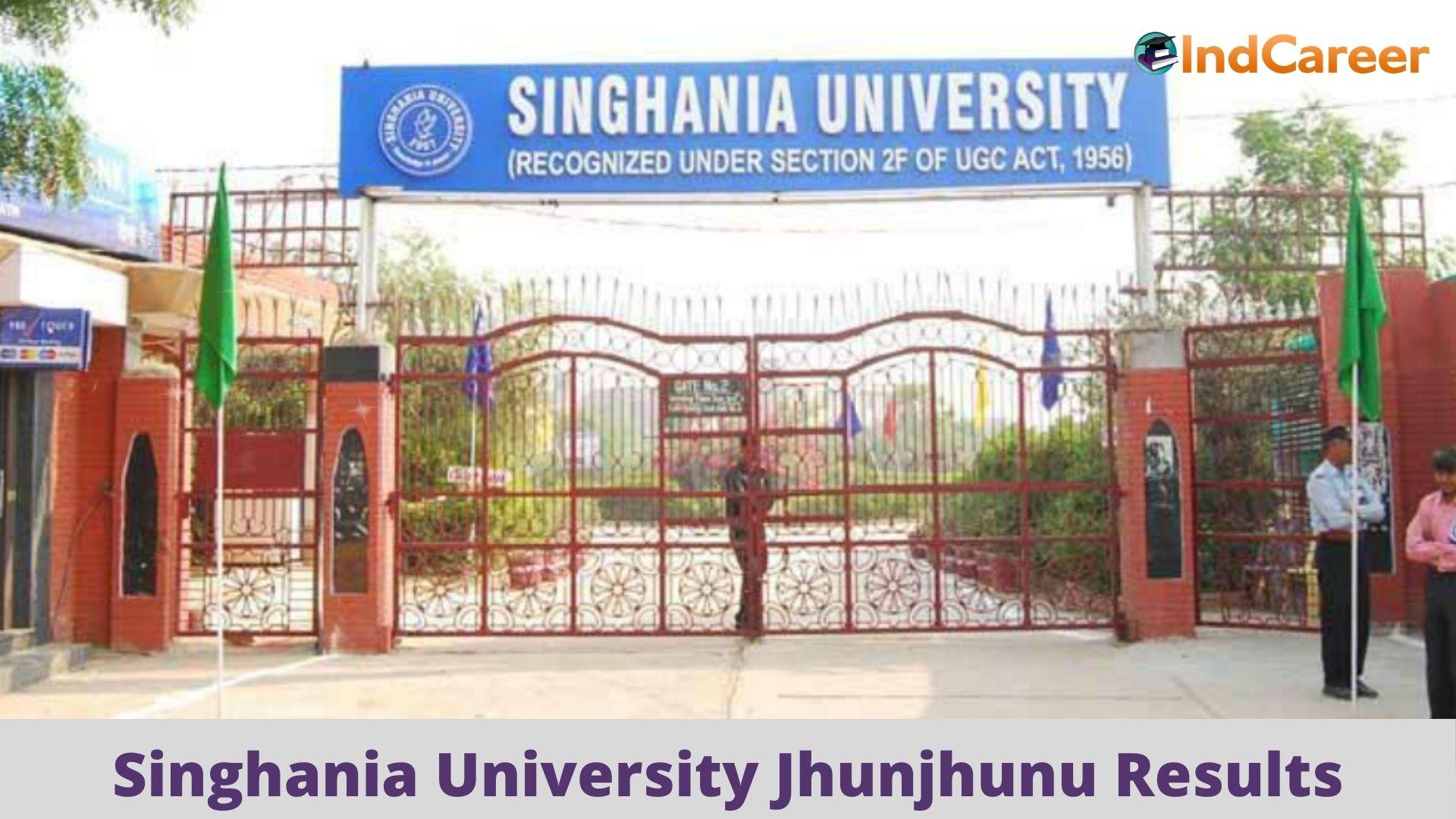 Singhania University Results @ Singhaniauniversity.Co.In: Check UG, PG Results Here