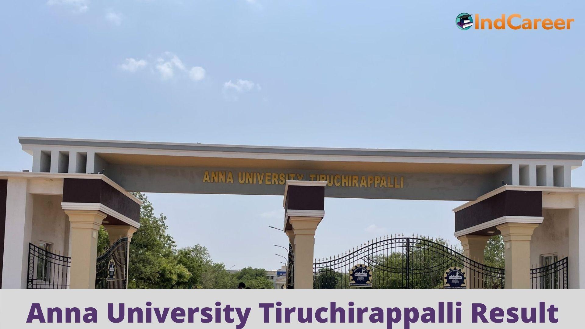 Karnatak University Results @ Kud.Ac.In: Check UG, PG Results Here