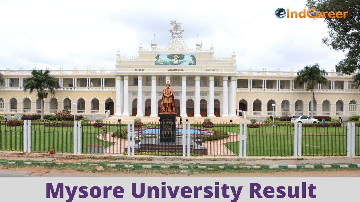 University Of Mysore Results @ Uni-mysore.Ac.In/: Check UG, PG Results Here
