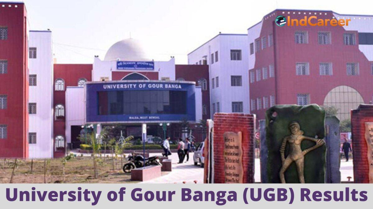 University of Gour Banga Results @ Ugb.Ac.In: Check UG, PG Results Here