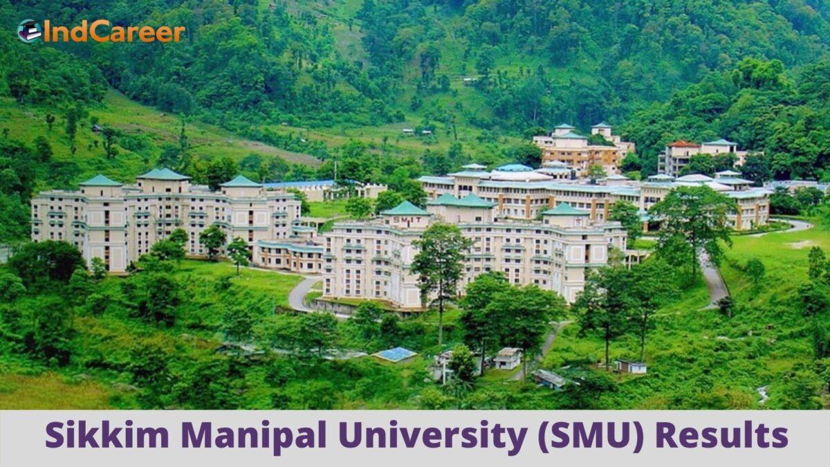 SMU Manipal Results @ Smu.Edu.In: Check UG, PG Results Here