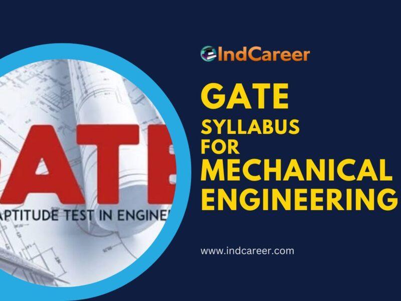 GATE Syllabus for Mechanical Engineering