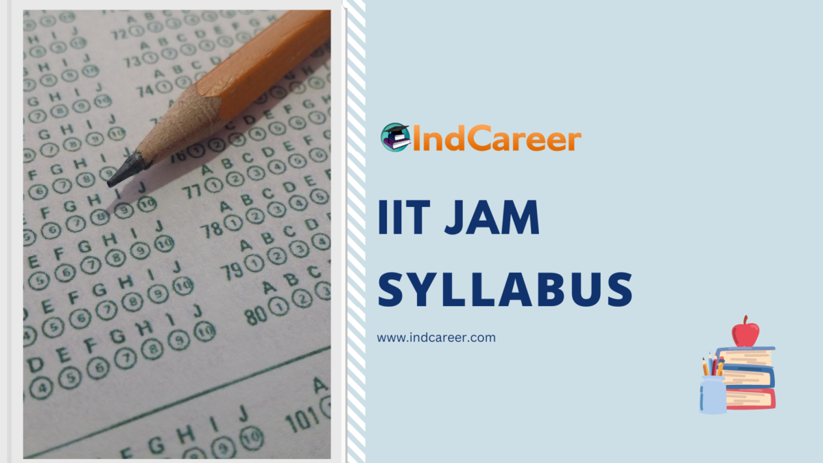 IIT JAM Exam Syllabus