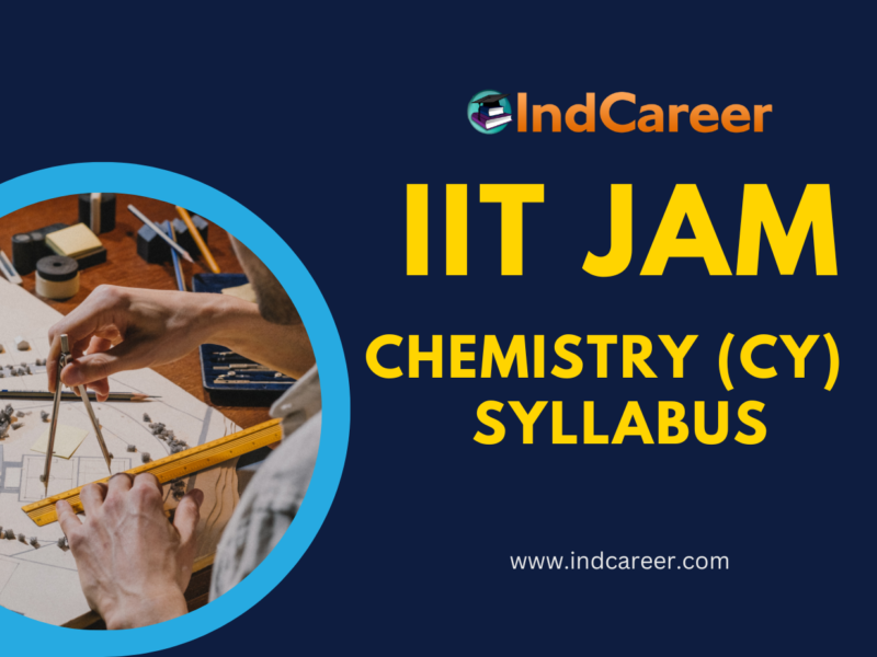 IIT JAM Chemistry (CY) Syllabus