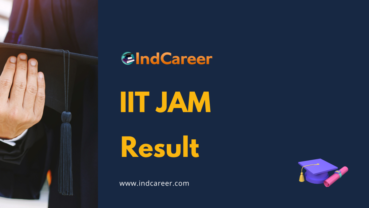 IIT JAM Result