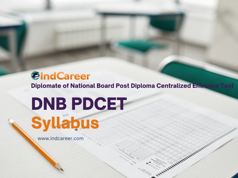 DNB PDCET Syllabus