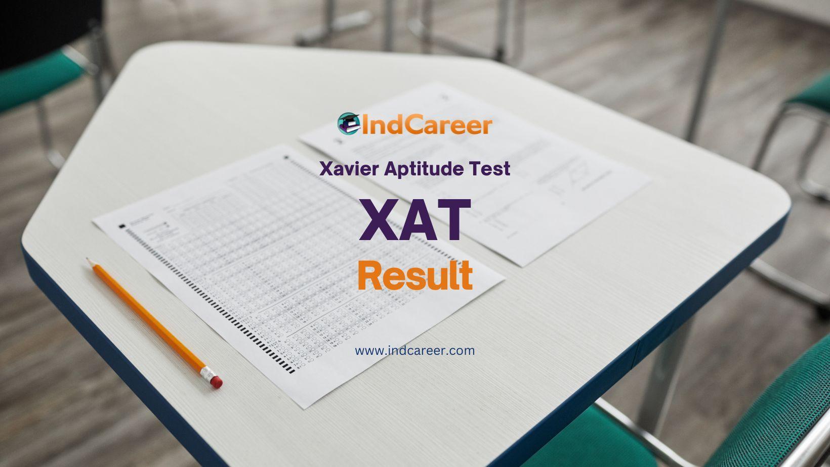 XAT Result
