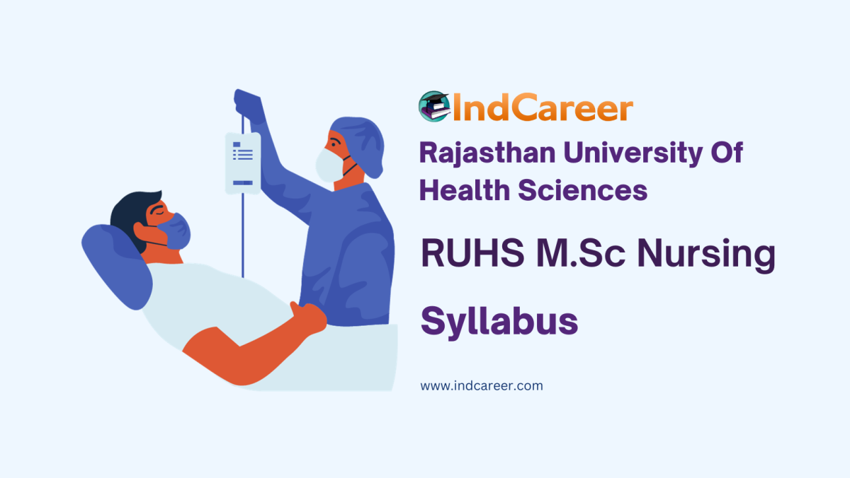 RUHS M.Sc Nursing Syllabus