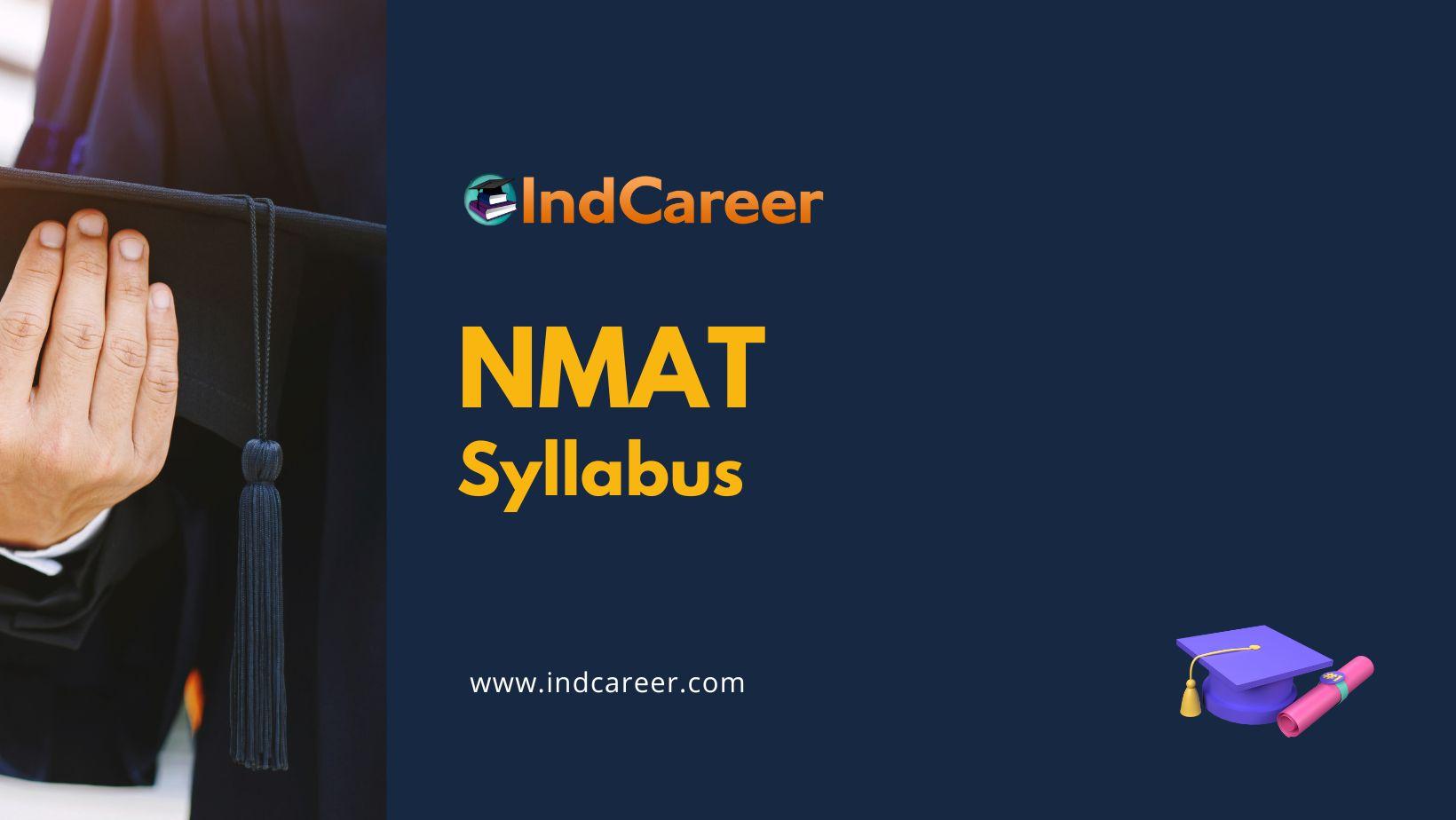 NMAT Syllabus