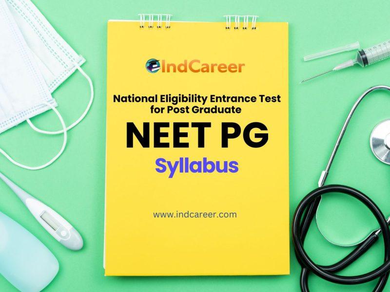 NEET PG Syllabus
