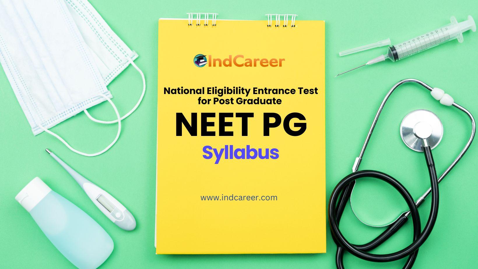 NEET PG Syllabus
