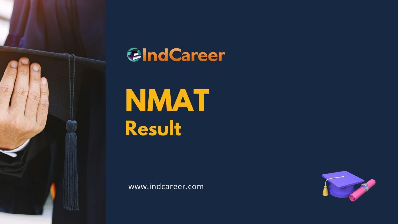 NMAT Result 2024 Direct Link to Download Scorecard, Merit List Check