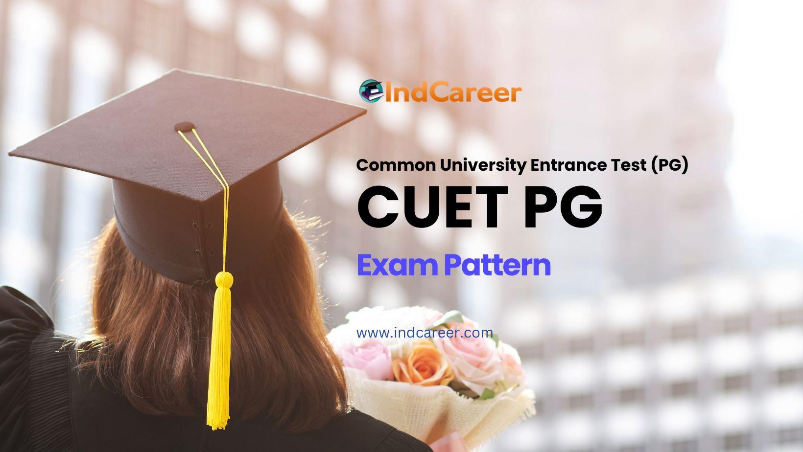 CUET PG Exam Pattern
