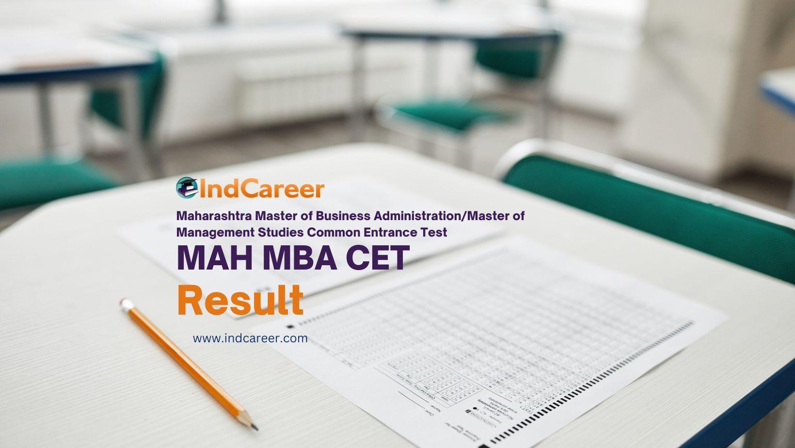 MAH MBA CET Result