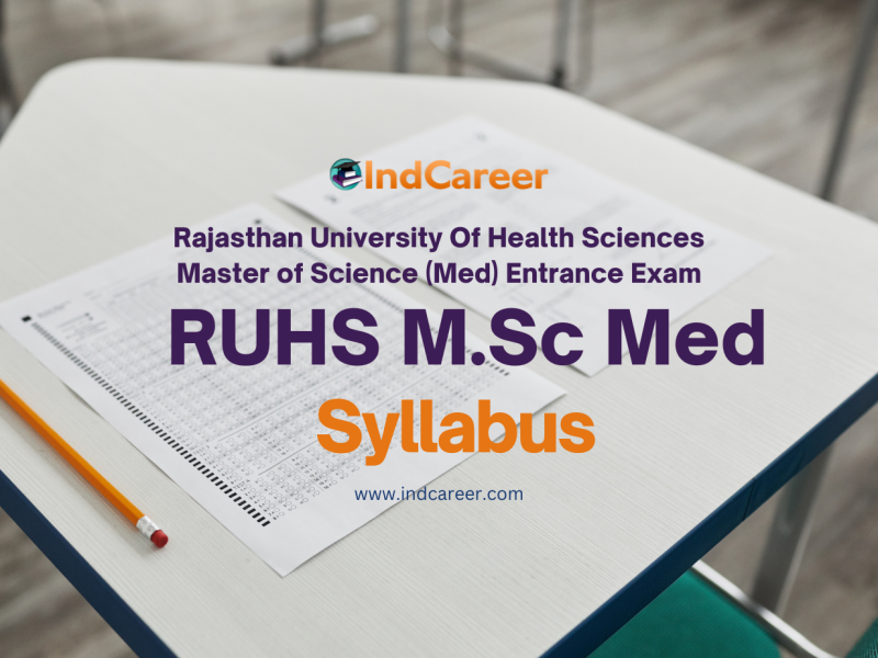 RUHS M.Sc Med Syllabus