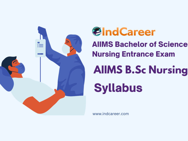 AIIMS Nursing Syllabus