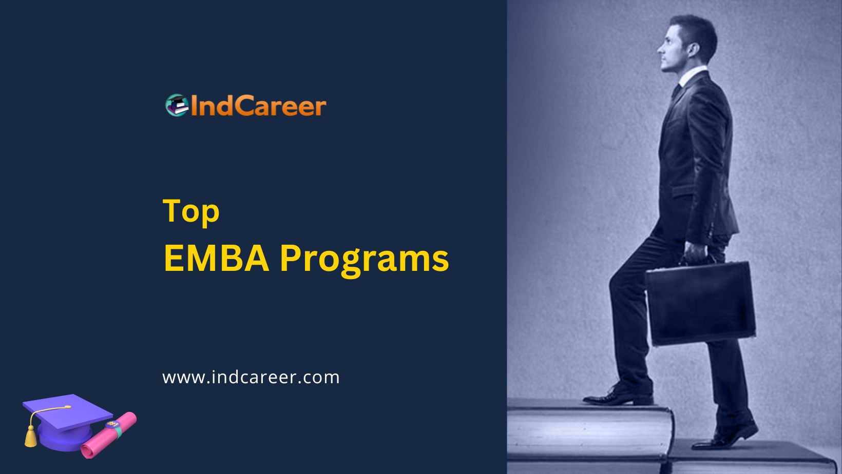 Top Executive MBA Programs