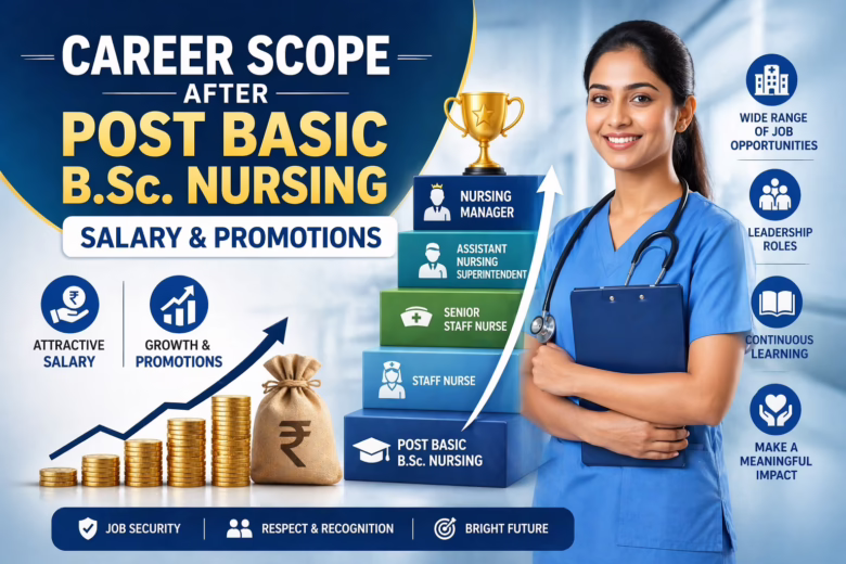Career Scope After Post Basic B.Sc. Nursing: Salary & Promotions