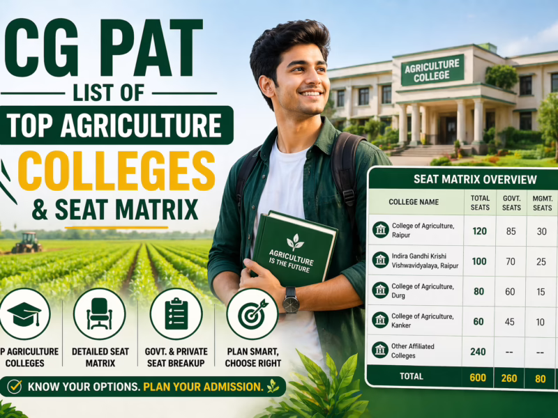 CG PAT List of Top Agriculture Colleges & Seat Matrix