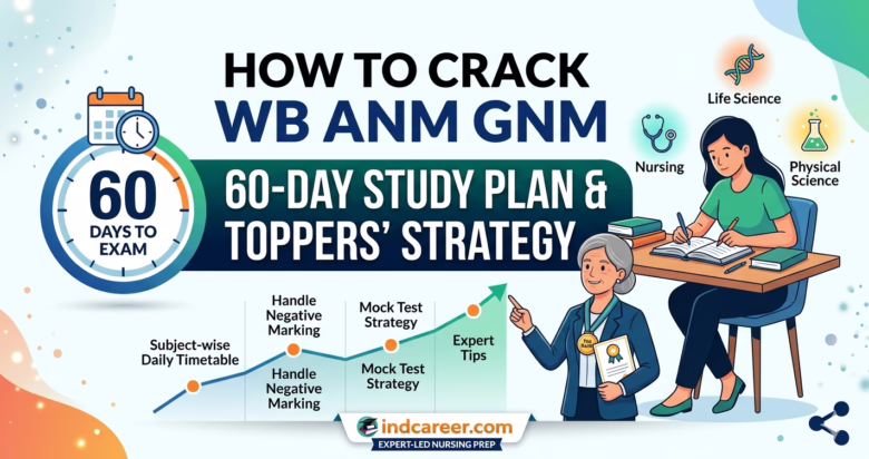 How to Crack WB ANM GNM 60-Day Study Plan & Toppers' Strategy