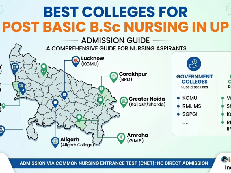 Best Colleges for Post Basic B.Sc Nursing in UP