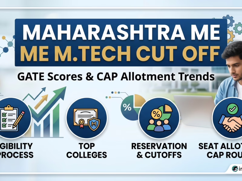 Maharashtra ME M.Tech Cut Off