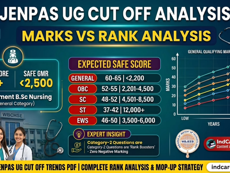 JENPAS UG Cut Off
