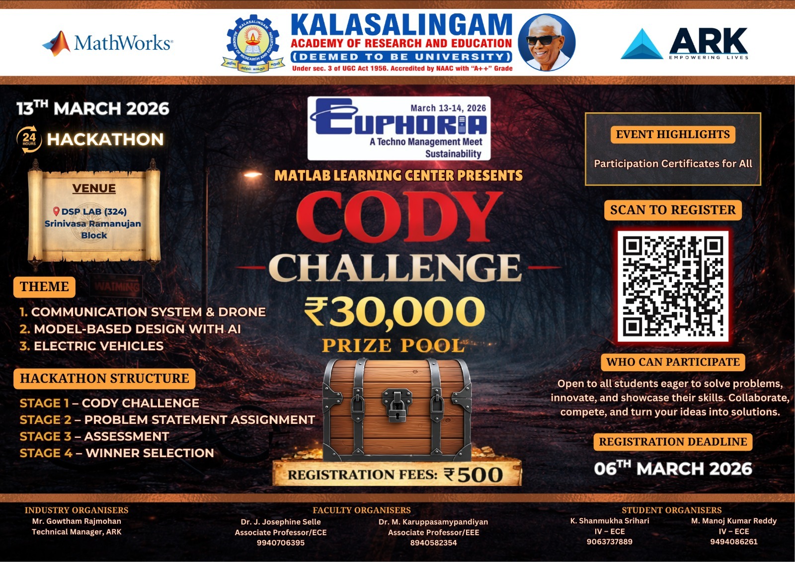 Cody Challenge 2026