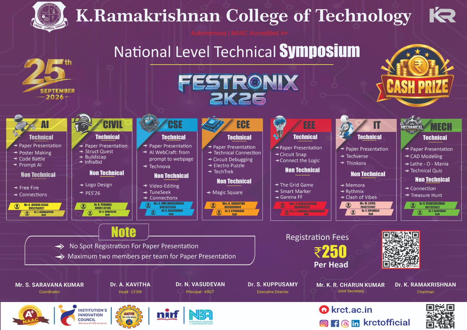 FESTRONIX 2K26