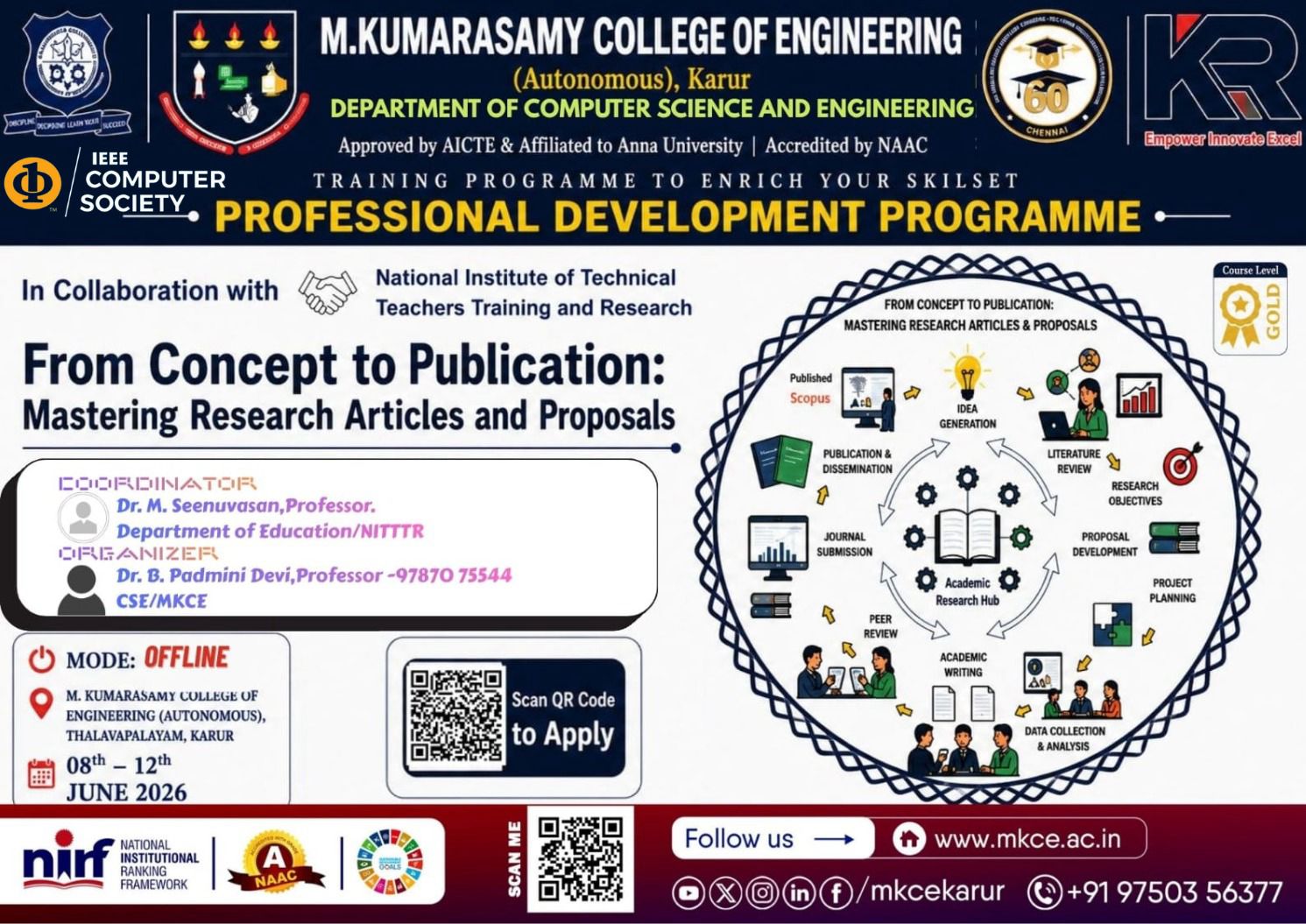 From Concept to Publication: Mastering Research Articles and Proposals 2026