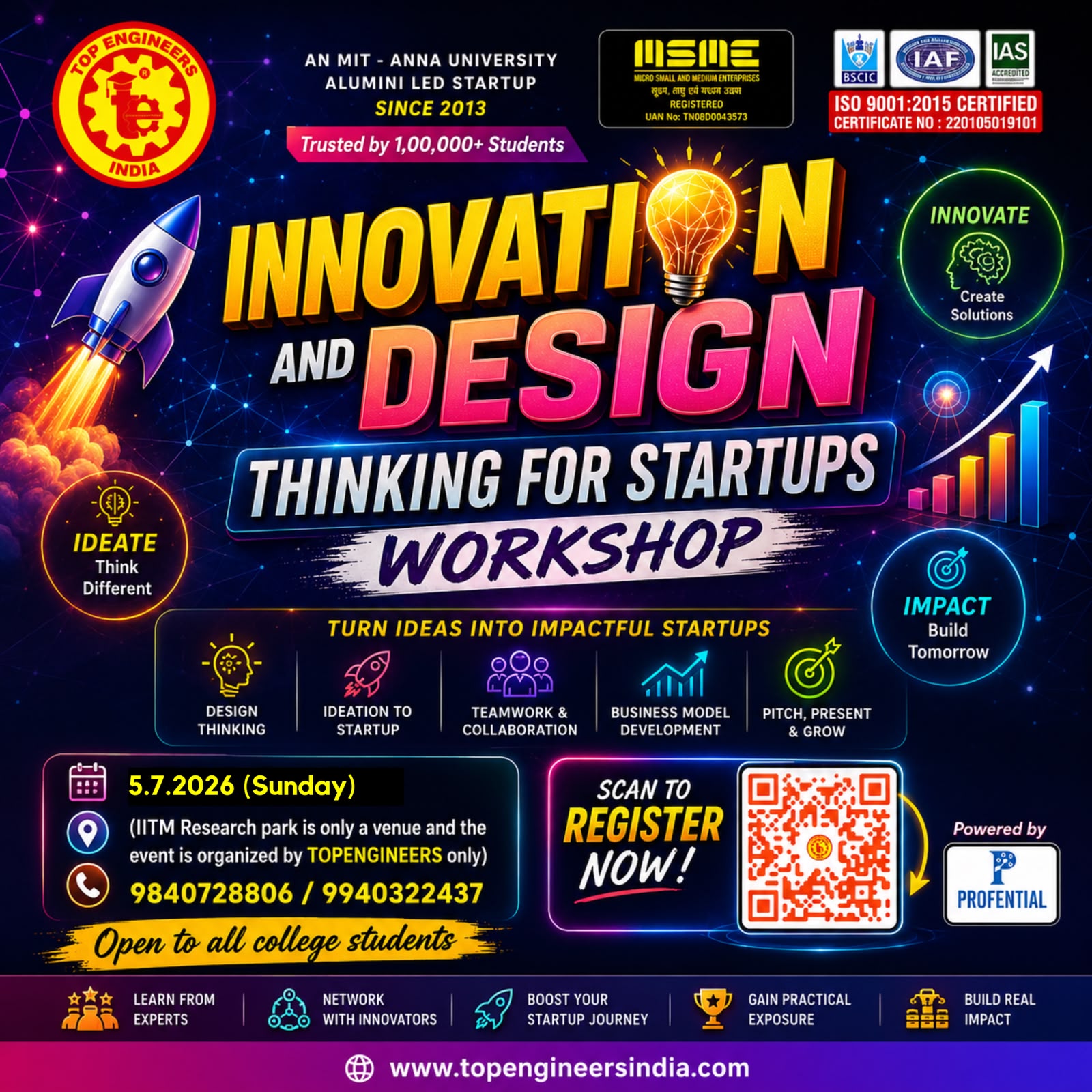 Innovation and Design Thinking for Startups Workshop 2026