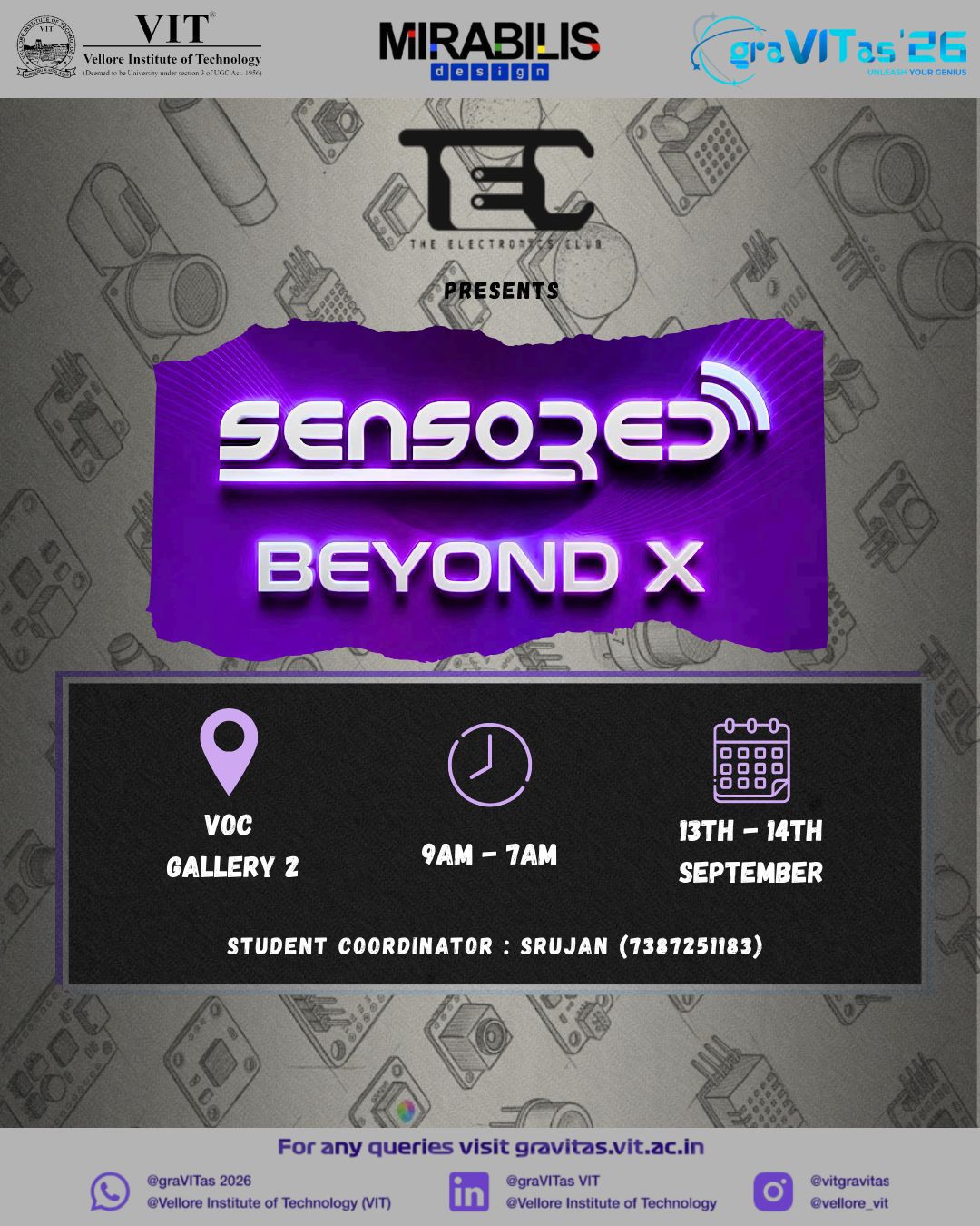Sensored Beyond X 2026