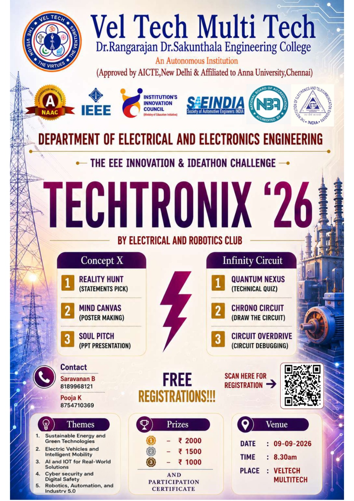 TECHTRONIX 2026