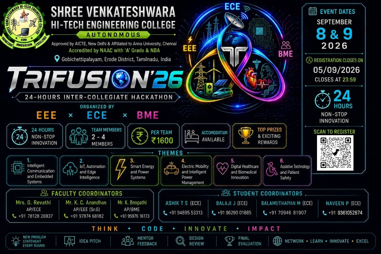TRIFUSION'26